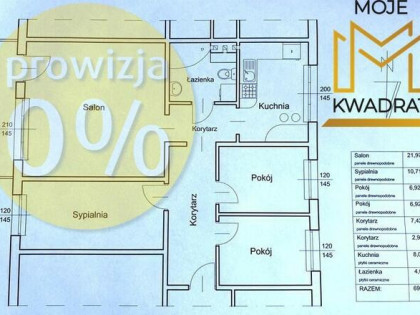 Mieszkanie 70 m2, Bełchatów, os. Dolnośląskie