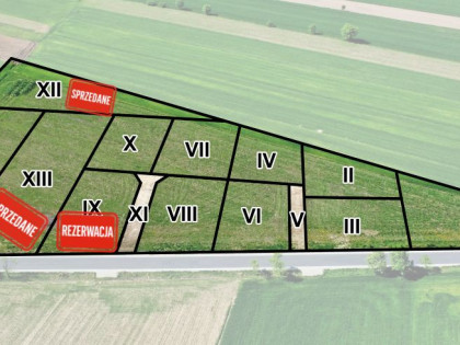 Działka Kłobukowice ul.  