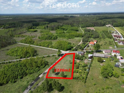 Działki budowlane Wola Mikorska-Zalesna w sąsiedzt