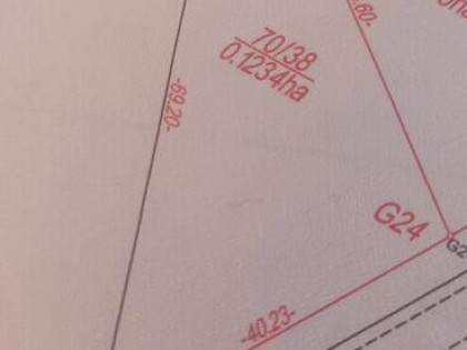 Sprzedam działkę budowlaną