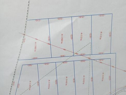 Sprzedam działki budowlane