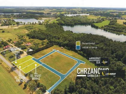 Działki budowlane w Chrzanowie