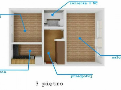 Wynajme mieszkanie 2 pokojowe . Właściciel. BEZ. PROWIZJI