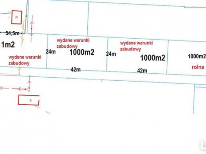 Działki z warunkami zabudowy Przedewsie 95-100zł/m2