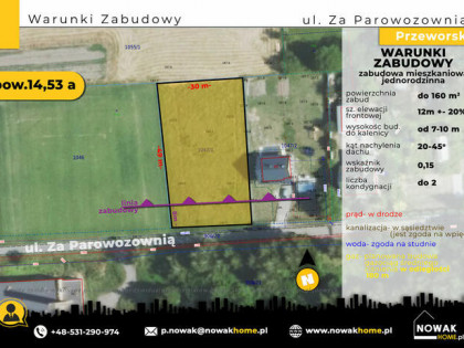 Przeworsk, ul. Za Parowozownią-Sprzedam działkę budowlaną