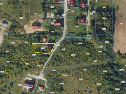 Sprzedam działkę z domem