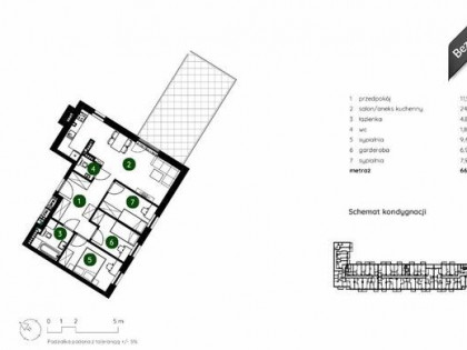 Mieszkanie Kraków Bieżanów-Prokocim