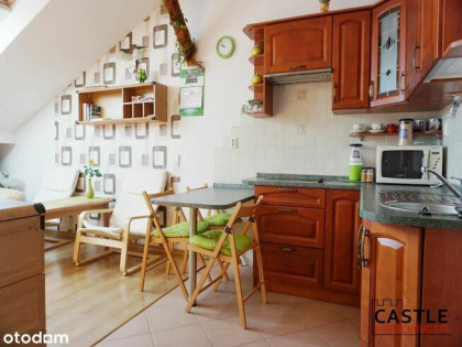 spokojna okolica I zamknięte osiedle I całoroczny pewny najem