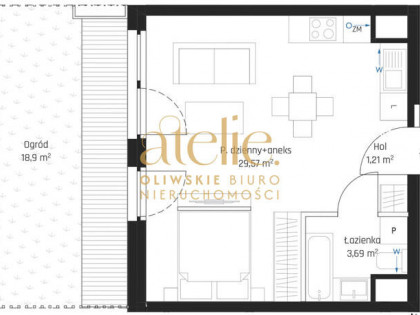 Inwestycja nad Motławą - prestiż którego szukasz!