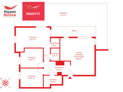 Mieszkanie Gdańsk Brzeźno rynek pierwotny ul. Bogumiła Kobieli