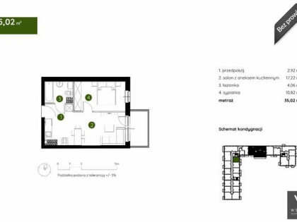 Mieszkanie Kraków Prądnik Biały