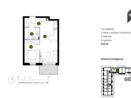 Mieszkanie Kraków Prądnik Biały