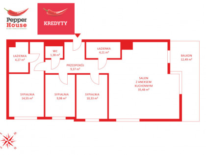 Mieszkanie Gdańsk Zaspa rynek pierwotny ul. Leszczyńskich