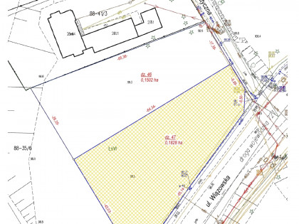 Nieruchomość niezabudowana - Józefów