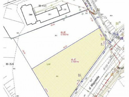 Nieruchomość niezabudowana - Józefów