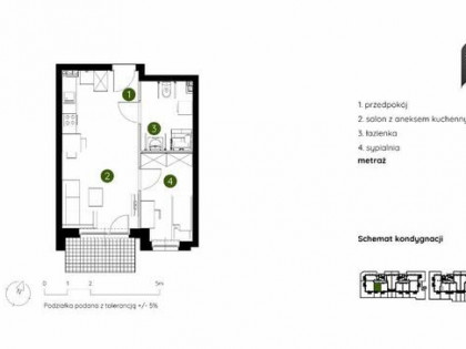 Mieszkanie Kraków Prądnik Biały