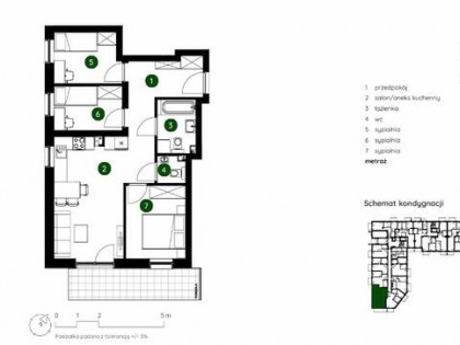 Mieszkanie Kraków Bieżanów-Prokocim