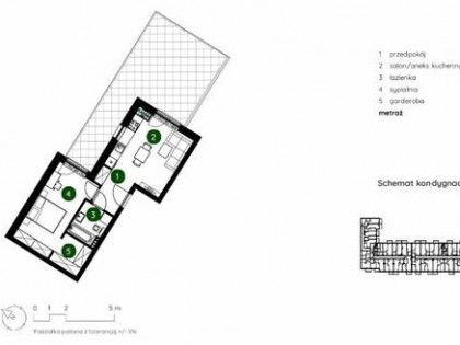 Mieszkanie Kraków Bieżanów-Prokocim