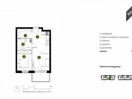 Mieszkanie Kraków Prądnik Biały