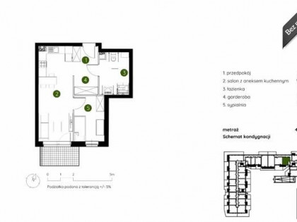 Mieszkanie Kraków Prądnik Biały