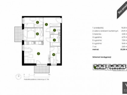 Mieszkanie Kraków Prądnik Biały