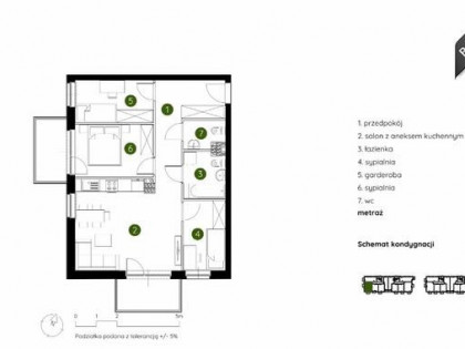 Mieszkanie Kraków Prądnik Biały