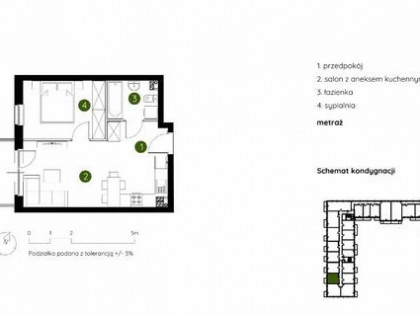 Mieszkanie Kraków Prądnik Biały