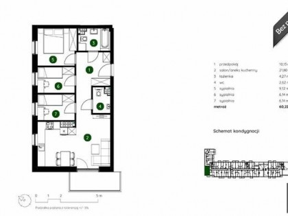 Mieszkanie Kraków Bieżanów-Prokocim