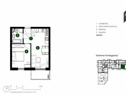 Mieszkanie Kraków Bieżanów-Prokocim