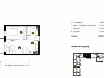 Mieszkanie Kraków Prądnik Biały