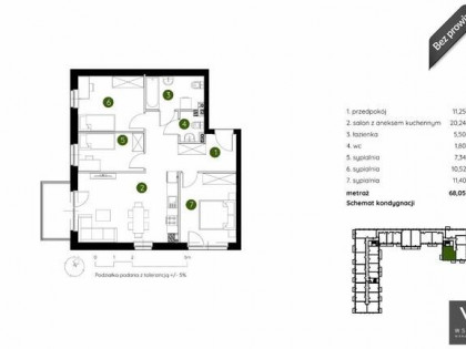 Mieszkanie Kraków Prądnik Biały