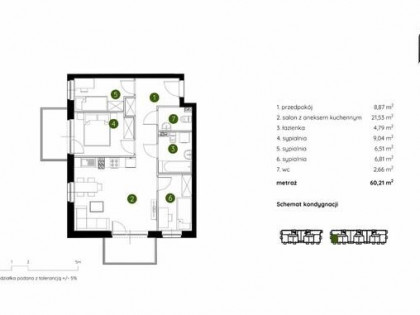 Mieszkanie Kraków Prądnik Biały