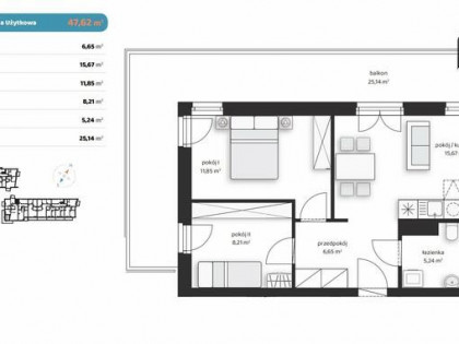 Mieszkanie Kraków Prądnik Biały