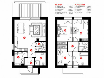 Myślenice-Zarabie DOM 100m2 bez pcc i prowizji!