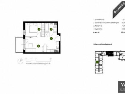 Mieszkanie Kraków Prądnik Biały