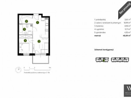 Mieszkanie Kraków Prądnik Biały