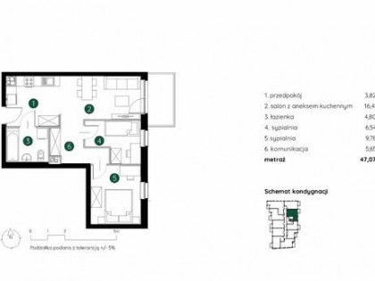 Mieszkanie Kraków Podgórze