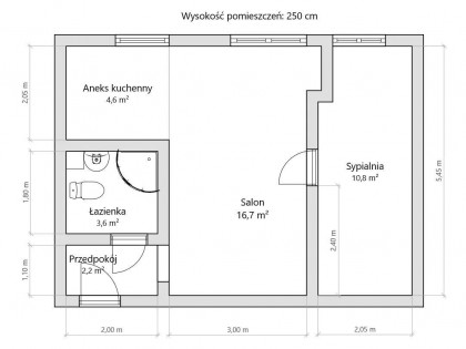 Mieszkanie Zgierz ul.  