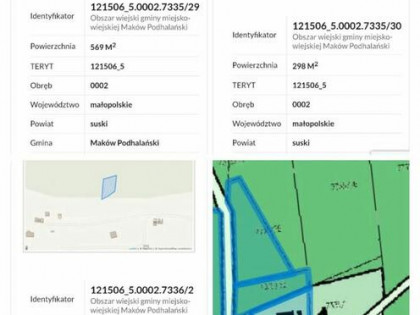 Działki tereny leśne Grzechynia/ Maków Podhalański