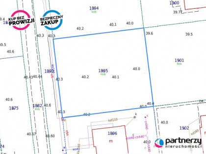 Działka Gdynia Oksywie ul. Bł. Ks. Kmdr. Ppor. Władysława Miegonia