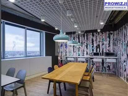 Lokal Warszawa Mokotów ul. Klonowa