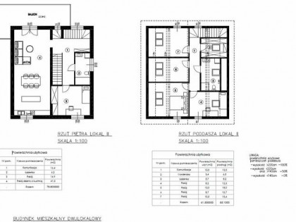 Dom - nowa cena, Stare Miasto