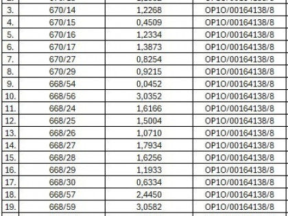 Działka Opole Opole
