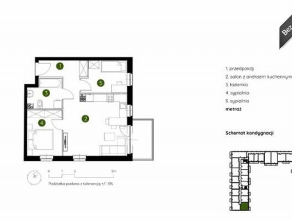 Mieszkanie Kraków Prądnik Biały