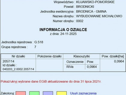 Sprzedam działkę budowlaną ul. Widokowa