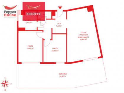 Mieszkanie Gdynia Wielki Kack rynek pierwotny ul. Bieszczadzka