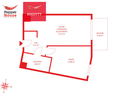 Mieszkanie Gdynia Wielki Kack rynek pierwotny ul. Bieszczadzka