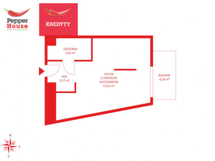Mieszkanie Gdynia Wielki Kack rynek pierwotny ul. Bieszczadzka