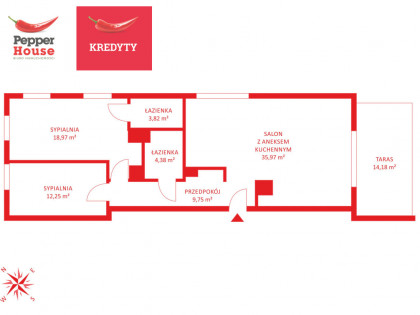 Mieszkanie Gdańsk Brzeźno rynek pierwotny ul. Bogumiła Kobieli