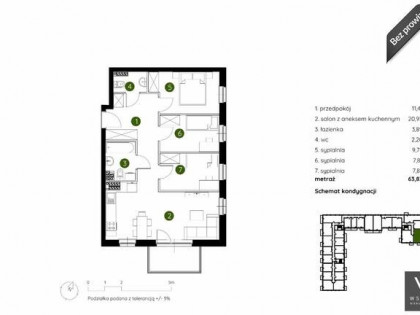 Mieszkanie Kraków Prądnik Biały